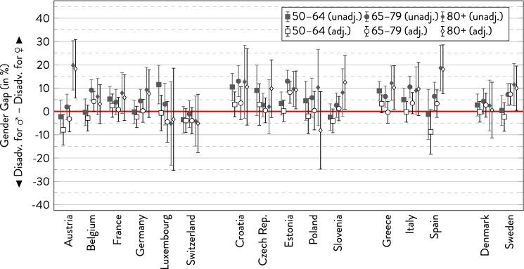 https://cdn.ncbi.nlm.nih.gov/pmc/blobs/f1e5/7752938/fe6089d9dbba/10433_2020_559_Fig4_HTML.jpg