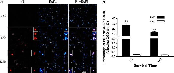 https://cdn.ncbi.nlm.nih.gov/pmc/blobs/f1e6/4524047/7b9e7901e8b9/12868_2015_187_Fig1_HTML.jpg