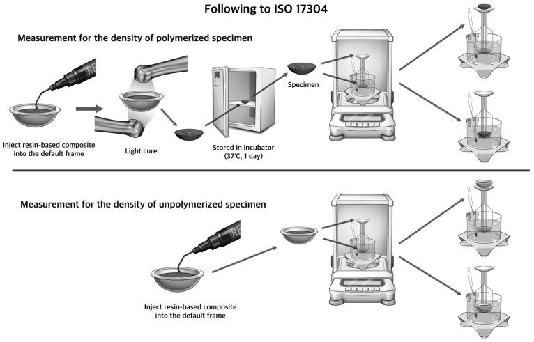 https://cdn.ncbi.nlm.nih.gov/pmc/blobs/f1e7/11673590/a60826aff24b/biomimetics-09-00753-g002.jpg
