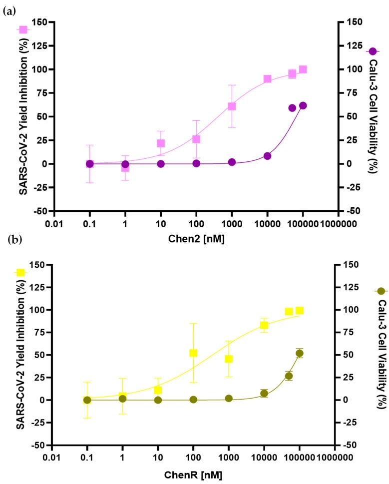 https://cdn.ncbi.nlm.nih.gov/pmc/blobs/f1f2/10812719/acd2310a2a02/antibiotics-13-00078-g008.jpg