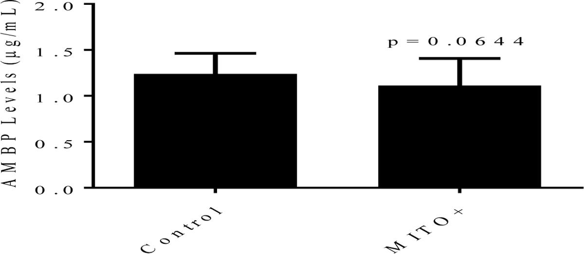 https://cdn.ncbi.nlm.nih.gov/pmc/blobs/f1f3/7316369/cae9ec889033/nihms-1573557-f0010.jpg