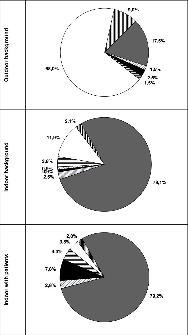 https://cdn.ncbi.nlm.nih.gov/pmc/blobs/f1f4/3787802/8762d7fc8ac3/10453_2013_9298_Fig4_HTML.jpg