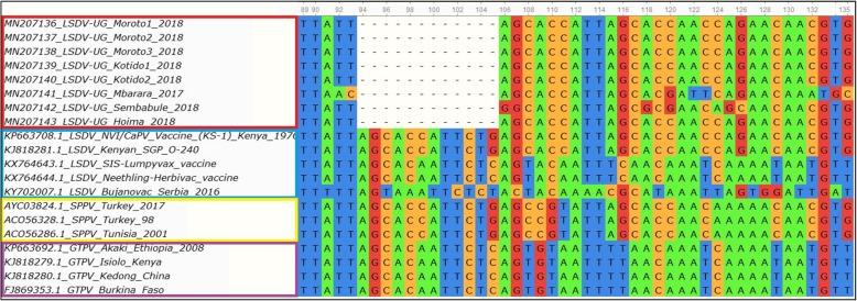https://cdn.ncbi.nlm.nih.gov/pmc/blobs/f1f5/7035724/9e3da25d80f3/12917_2020_2288_Fig4_HTML.jpg