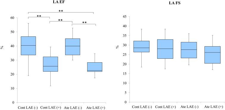 https://cdn.ncbi.nlm.nih.gov/pmc/blobs/f1f5/7273588/da8d07839abb/jvms-82-546-g003.jpg