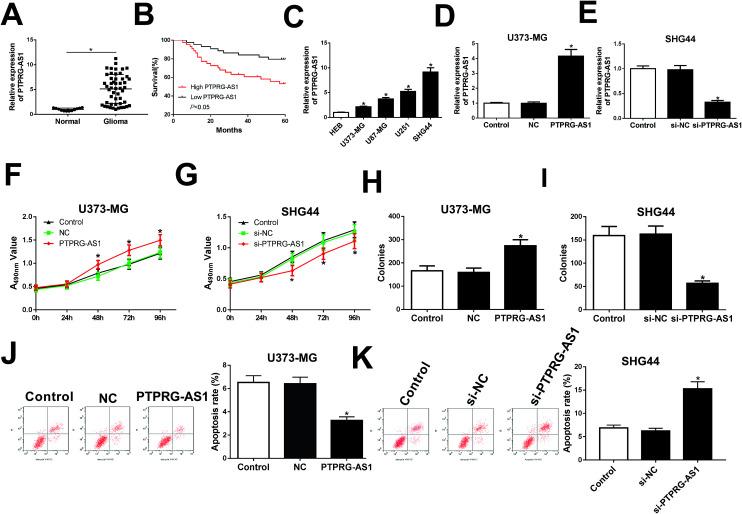 https://cdn.ncbi.nlm.nih.gov/pmc/blobs/f1f5/9062606/7de11078e0cf/c8ra09546a-f1.jpg