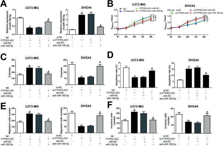 https://cdn.ncbi.nlm.nih.gov/pmc/blobs/f1f5/9062606/bce0774e552b/c8ra09546a-f6.jpg