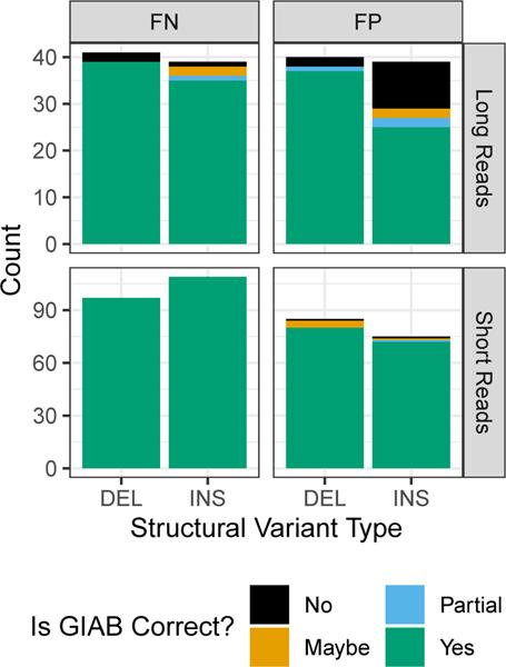 https://cdn.ncbi.nlm.nih.gov/pmc/blobs/f213/8454654/14f690ce3993/nihms-1589143-f0005.jpg