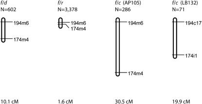 https://cdn.ncbi.nlm.nih.gov/pmc/blobs/f214/3276163/4fcf551b41b0/499f3.jpg