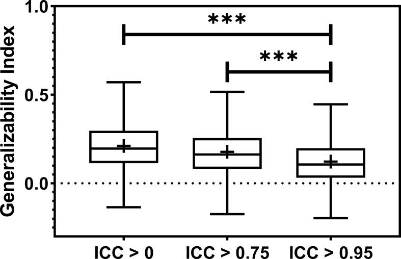 https://cdn.ncbi.nlm.nih.gov/pmc/blobs/f214/9614273/36b4a0fefd26/fonc-12-974467-g005.jpg