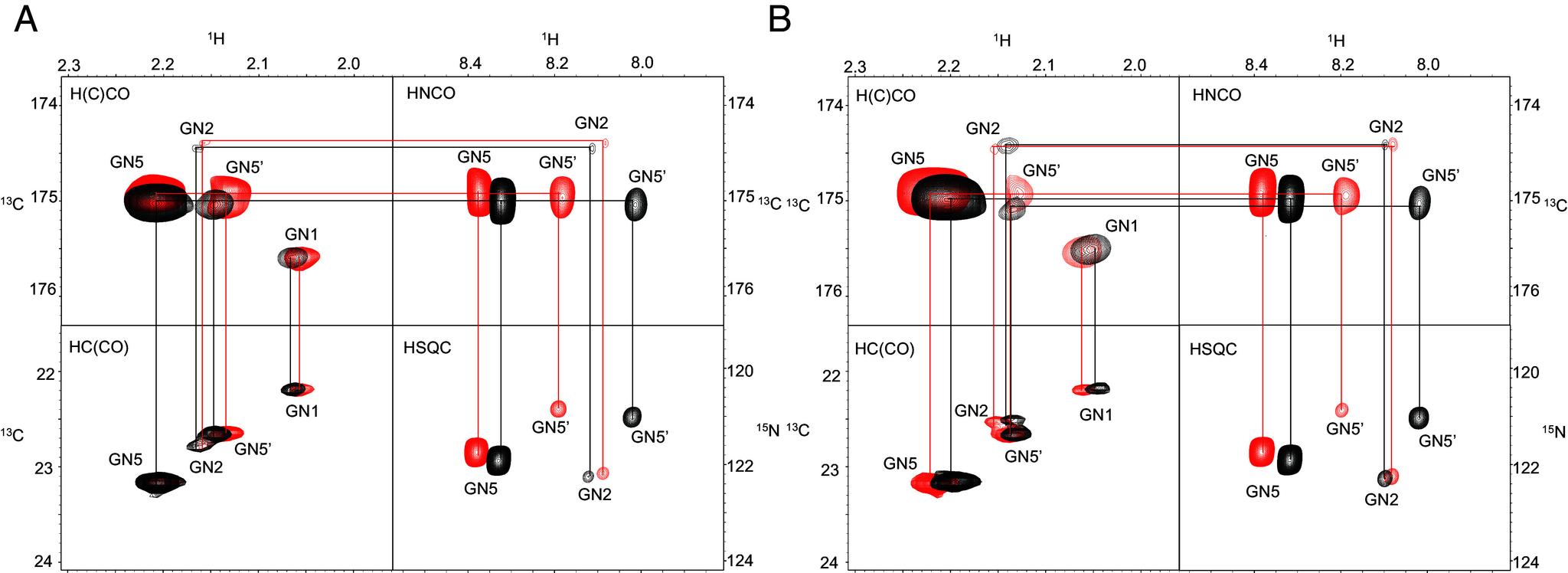 https://cdn.ncbi.nlm.nih.gov/pmc/blobs/f217/12358871/923b29220957/pnas.2505473122fig02.jpg