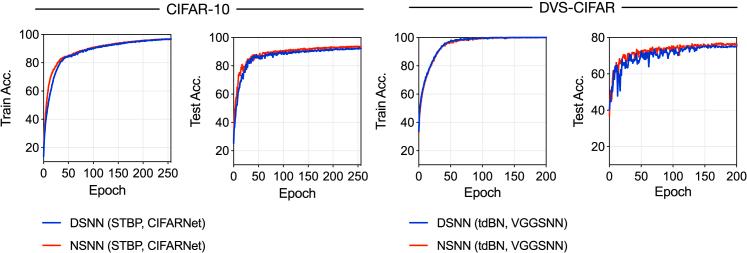 https://cdn.ncbi.nlm.nih.gov/pmc/blobs/f219/10591140/19fd2239ece5/gr8.jpg
