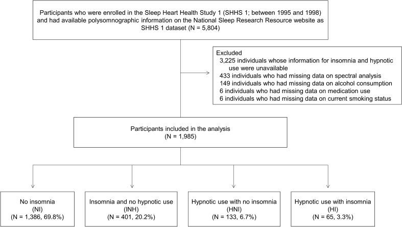 https://cdn.ncbi.nlm.nih.gov/pmc/blobs/f21a/8826925/f596f6b7fbff/41598_2022_5378_Fig1_HTML.jpg