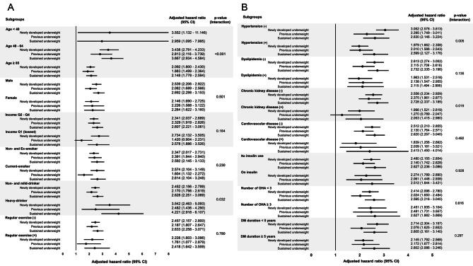 https://cdn.ncbi.nlm.nih.gov/pmc/blobs/f221/10823669/90dbfac0c1d0/12933_2024_2130_Fig4_HTML.jpg