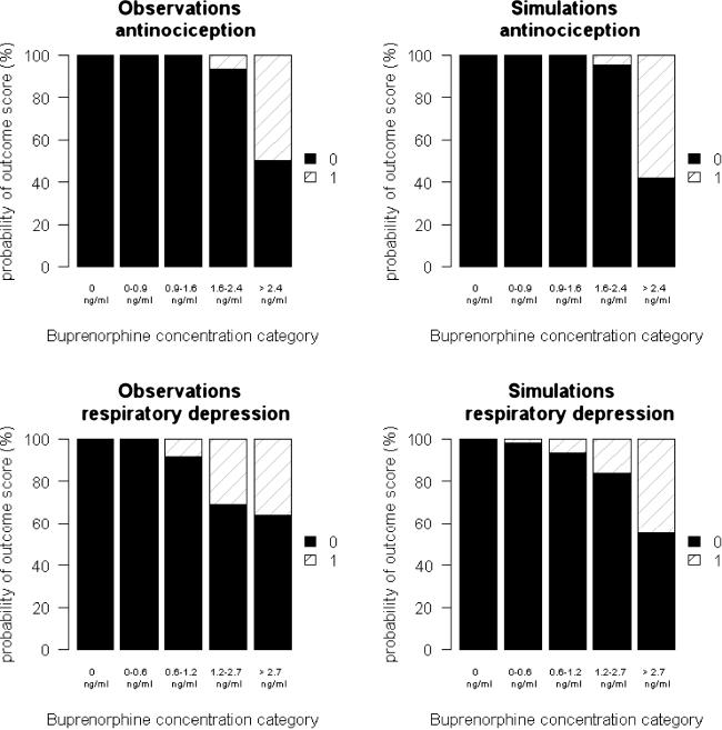https://cdn.ncbi.nlm.nih.gov/pmc/blobs/f224/2190336/696d04b39ba0/11095_2007_9440_Fig3_HTML.jpg