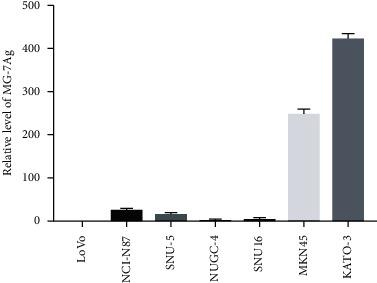 https://cdn.ncbi.nlm.nih.gov/pmc/blobs/f226/9038393/05f363c1ddd7/JHE2022-1964081.001.jpg