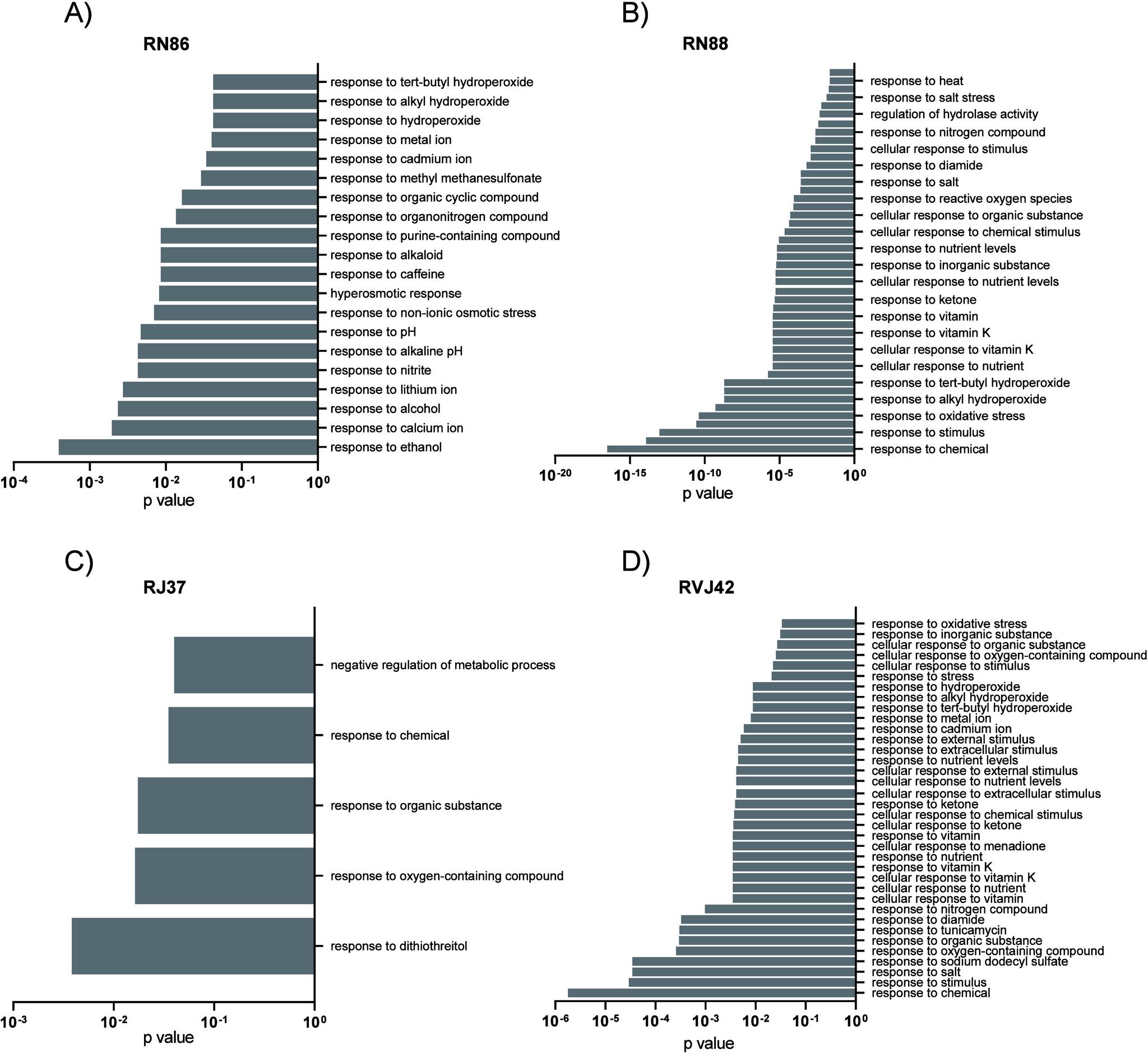 https://cdn.ncbi.nlm.nih.gov/pmc/blobs/f231/11915371/48810f46a8f7/id4c00732_0002.jpg