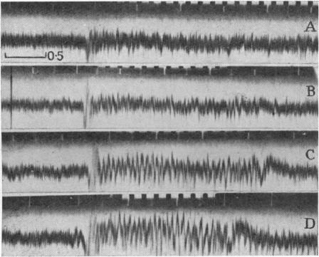 https://cdn.ncbi.nlm.nih.gov/pmc/blobs/f233/1395222/54d1ffb6c63e/jphysiol01560-0088-a.jpg
