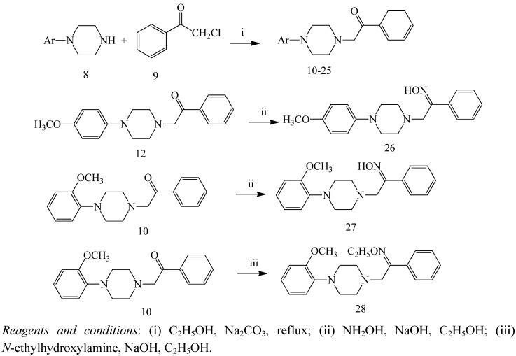 https://cdn.ncbi.nlm.nih.gov/pmc/blobs/f234/6264349/6f662afec2c9/molecules-16-05785-g003.jpg