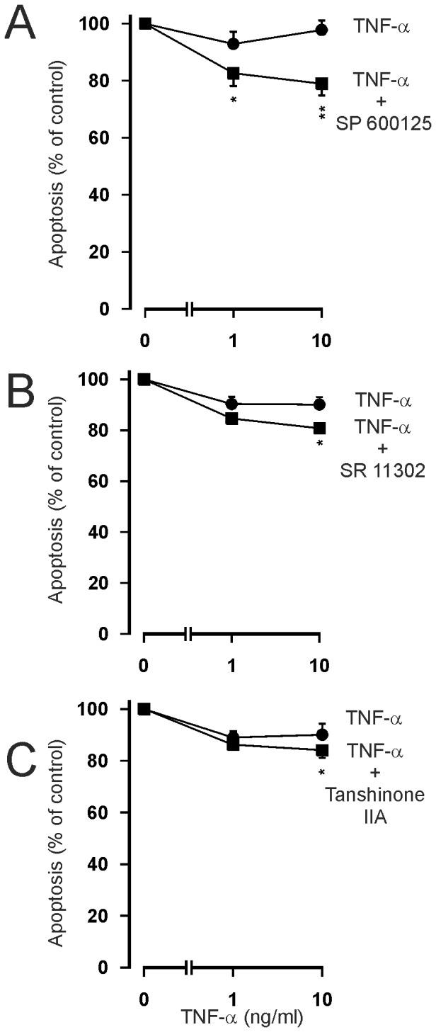 https://cdn.ncbi.nlm.nih.gov/pmc/blobs/f238/3938678/468c31d8307a/pone.0090298.g008.jpg