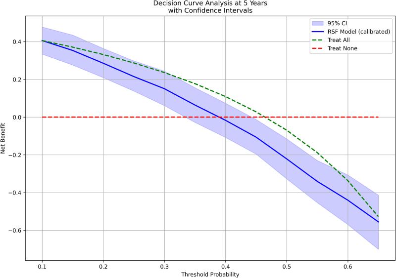 https://cdn.ncbi.nlm.nih.gov/pmc/blobs/f23b/12333765/08feed0d04c2/ms9-87-4765-g002.jpg