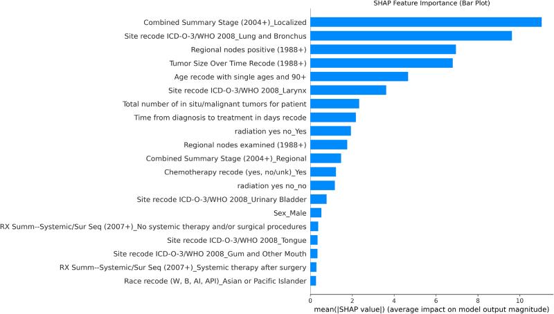 https://cdn.ncbi.nlm.nih.gov/pmc/blobs/f23b/12333765/e6df29f91fe9/ms9-87-4765-g001.jpg