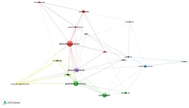 https://cdn.ncbi.nlm.nih.gov/pmc/blobs/f23c/11226947/2561ba6145b8/f1000research-12-154866-g0002.jpg