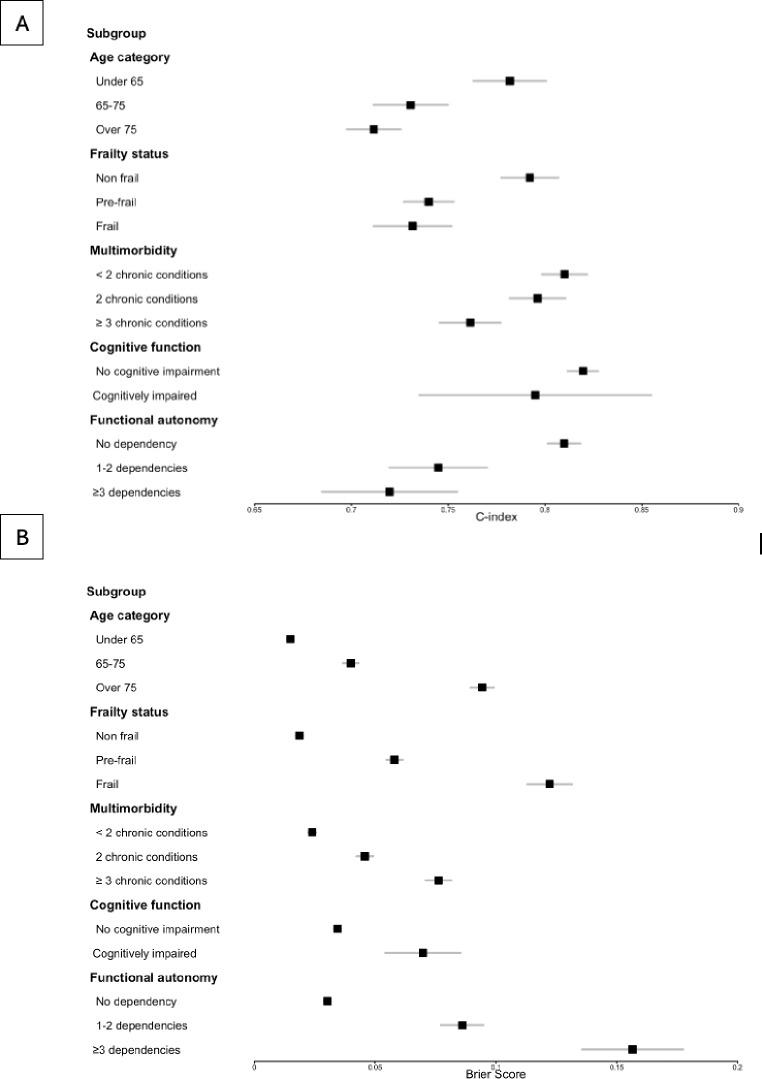 https://cdn.ncbi.nlm.nih.gov/pmc/blobs/f23d/12104110/5be7a66b6740/40520_2025_3063_Fig2_HTML.jpg