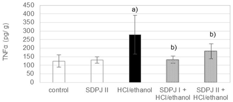 https://cdn.ncbi.nlm.nih.gov/pmc/blobs/f23f/5852835/44e39826bcb4/nutrients-10-00259-g006.jpg