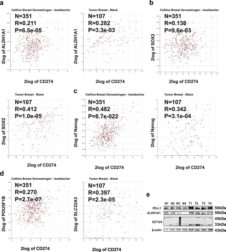https://cdn.ncbi.nlm.nih.gov/pmc/blobs/f23f/6444076/0cbffdea13f2/gr1.jpg
