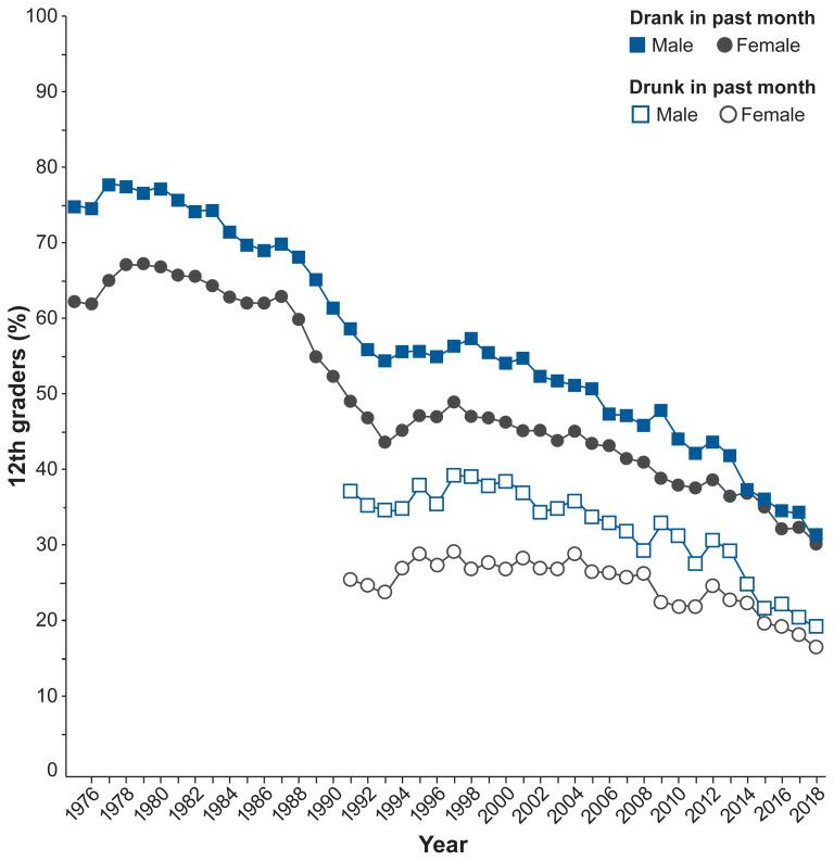 https://cdn.ncbi.nlm.nih.gov/pmc/blobs/f240/7590834/34715d9be90e/arcr-40-2-2f2.jpg