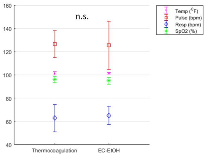 https://cdn.ncbi.nlm.nih.gov/pmc/blobs/f245/10669649/fa2575a6f984/bioengineering-10-01246-g004.jpg