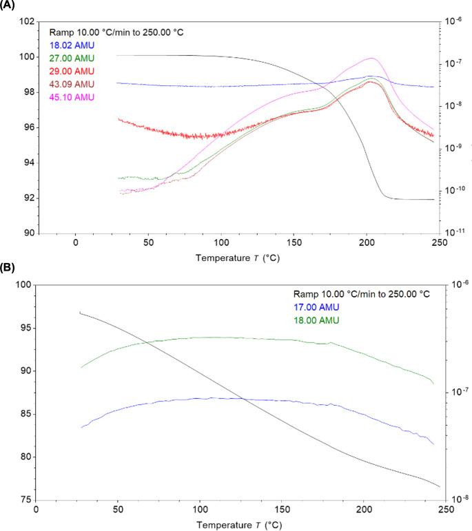 https://cdn.ncbi.nlm.nih.gov/pmc/blobs/f248/12037435/ec6de008711d/13346_2024_1723_Fig6_HTML.jpg