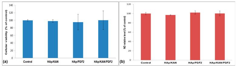 https://cdn.ncbi.nlm.nih.gov/pmc/blobs/f248/7914914/16495811ba29/antibiotics-10-00160-g006.jpg