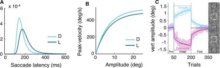 https://cdn.ncbi.nlm.nih.gov/pmc/blobs/f248/8286912/999256c33c64/11571_2020_9661_Fig3_HTML.jpg