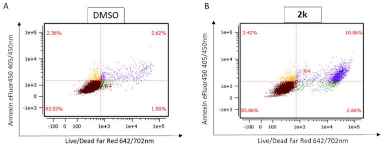 https://cdn.ncbi.nlm.nih.gov/pmc/blobs/f24d/8951032/18dfb70734a2/ijms-23-03159-g002a.jpg