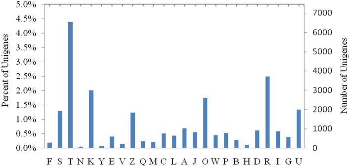https://cdn.ncbi.nlm.nih.gov/pmc/blobs/f252/11979108/2f4c79dde438/fvets-12-1469169-g0002.jpg