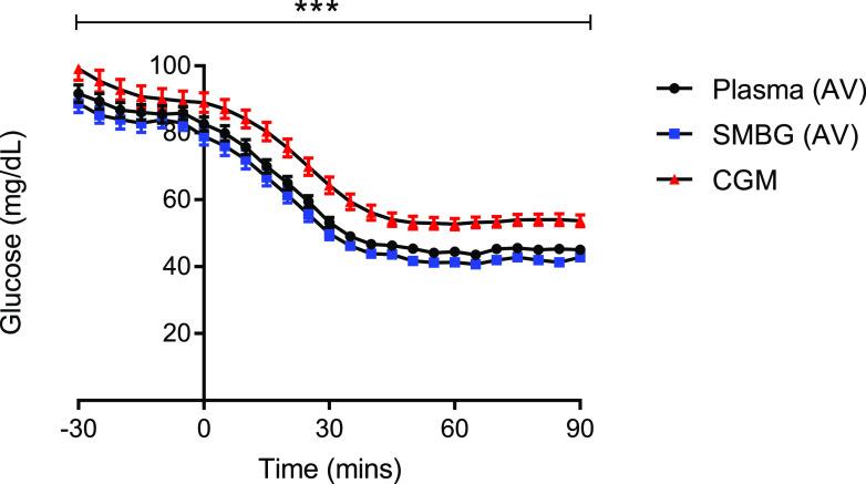 https://cdn.ncbi.nlm.nih.gov/pmc/blobs/f255/7510027/978e9aaa33fc/dc200882f1.jpg