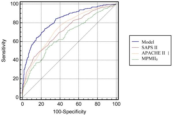 https://cdn.ncbi.nlm.nih.gov/pmc/blobs/f256/2717433/64e46a6b1930/cc7881-4.jpg