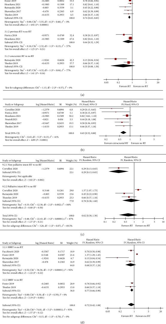 https://cdn.ncbi.nlm.nih.gov/pmc/blobs/f25e/9859691/ef6b016f74f9/JO2023-4477263.004.jpg