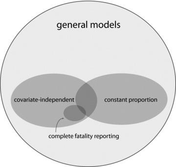https://cdn.ncbi.nlm.nih.gov/pmc/blobs/f25f/7188330/d463a9a18496/BIOM-68-598-g001.jpg