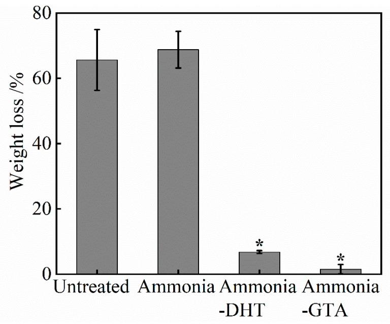 https://cdn.ncbi.nlm.nih.gov/pmc/blobs/f266/7957483/46121c2ab14a/polymers-13-00755-g008.jpg