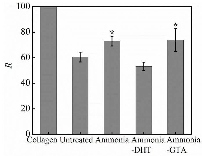 https://cdn.ncbi.nlm.nih.gov/pmc/blobs/f266/7957483/b7f6e513594d/polymers-13-00755-g004.jpg