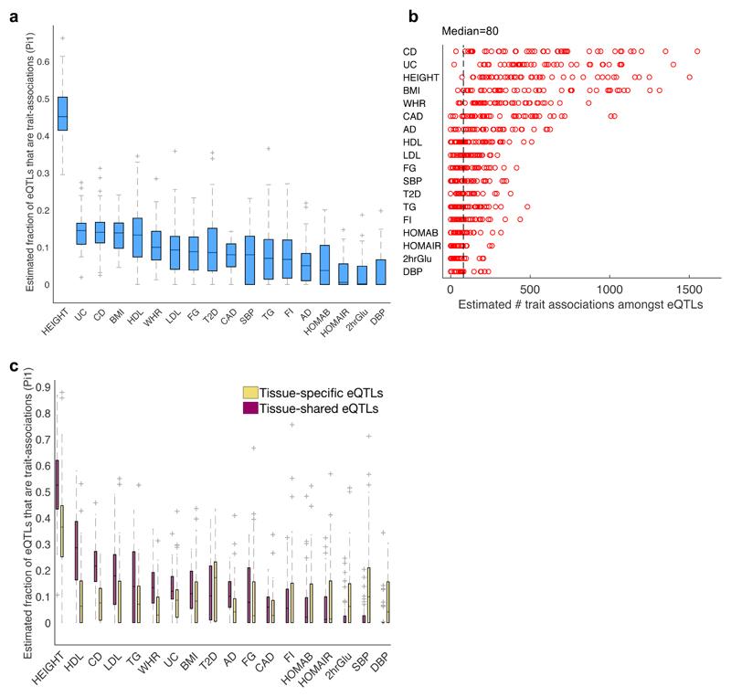https://cdn.ncbi.nlm.nih.gov/pmc/blobs/f267/6248311/9fab9428a659/emss-77665-f005.jpg