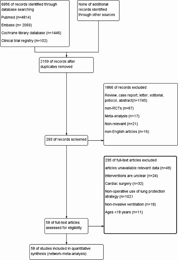https://cdn.ncbi.nlm.nih.gov/pmc/blobs/f26d/11437922/64ba2a410362/12871_2024_2737_Fig1_HTML.jpg
