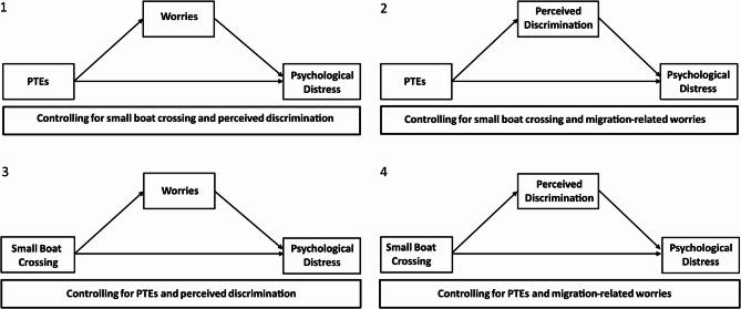 https://cdn.ncbi.nlm.nih.gov/pmc/blobs/f273/12306111/8887fc552257/12889_2025_23660_Fig1_HTML.jpg