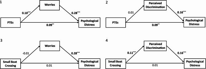 https://cdn.ncbi.nlm.nih.gov/pmc/blobs/f273/12306111/d1ba3d5638c3/12889_2025_23660_Fig3_HTML.jpg