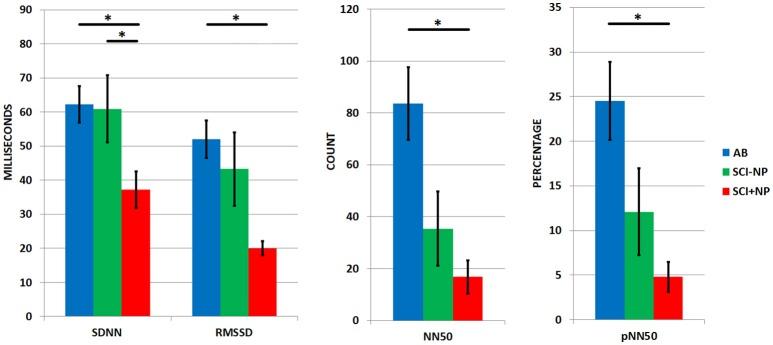 https://cdn.ncbi.nlm.nih.gov/pmc/blobs/f275/5513934/18c0735341b0/fphys-08-00495-g0001.jpg
