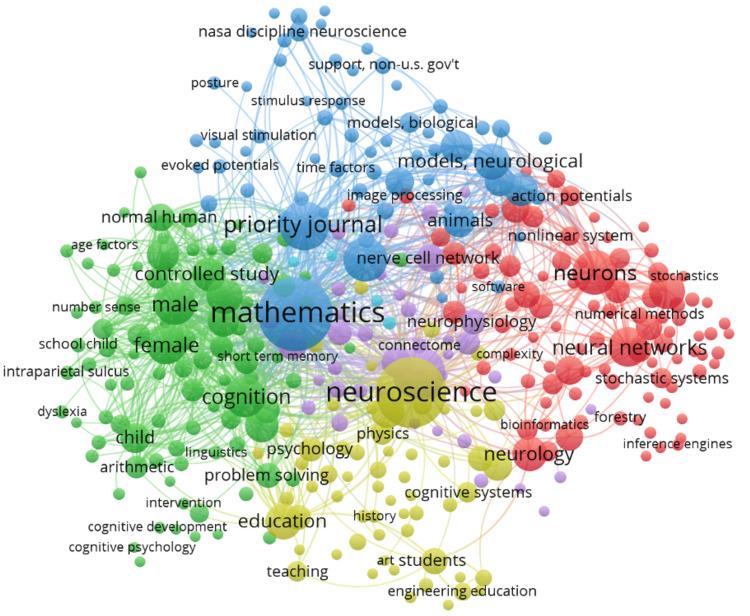 https://cdn.ncbi.nlm.nih.gov/pmc/blobs/f27a/11549942/2c1721e58c23/cureus-0016-00000071213-i08.jpg