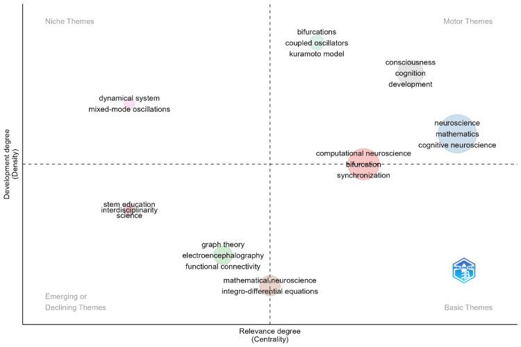 https://cdn.ncbi.nlm.nih.gov/pmc/blobs/f27a/11549942/7b295b444800/cureus-0016-00000071213-i05.jpg