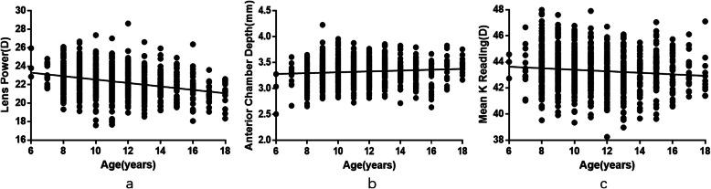 https://cdn.ncbi.nlm.nih.gov/pmc/blobs/f27a/7579939/1249d476c496/40662_2020_214_Fig4_HTML.jpg
